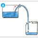 Illustration for article titled Zombiepocalypse skills: How to siphon gas